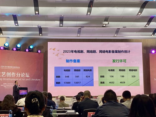 广电总局电视剧司司长高长力 用无愧于时代的优秀作品为中国式现代化放歌