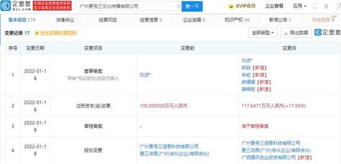 腾讯投资更号三,后者经营范围含数字动漫制作
