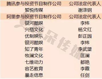 网综进入主流话语渠道:背后离不开这些电视人