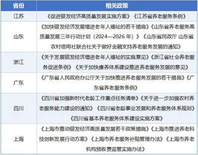 新江苏观察︱银发文娱热潮来袭,打开消费新空间