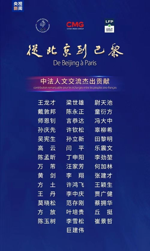 精彩永恒 中央广播电视总台 从北京到巴黎 精品节目音像制品发布