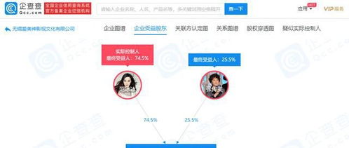 范冰冰注销美丽宫文化交流公司 注册资本为300万